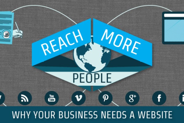 Why-Your-Business-Needs-A-Website-01